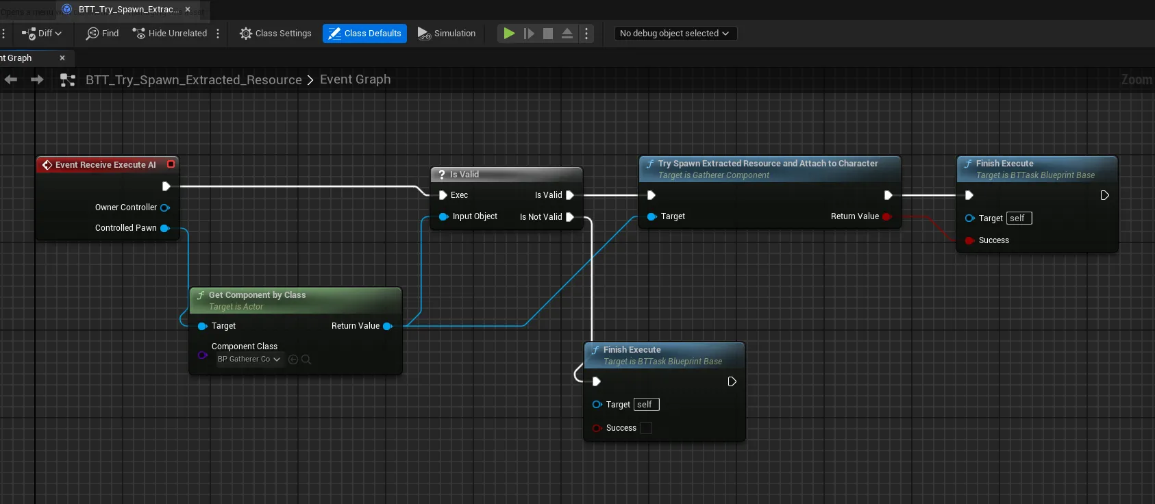 The try-spawn-extracted-resource Behavior Tree task calling TrySpawnExtractedResourceAndAttachToCharacter